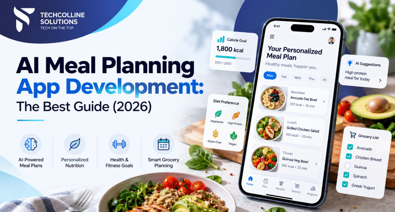 AI meal planning app development – mobile app screens showing a personalized weekly meal plan, calorie tracker and grocery list