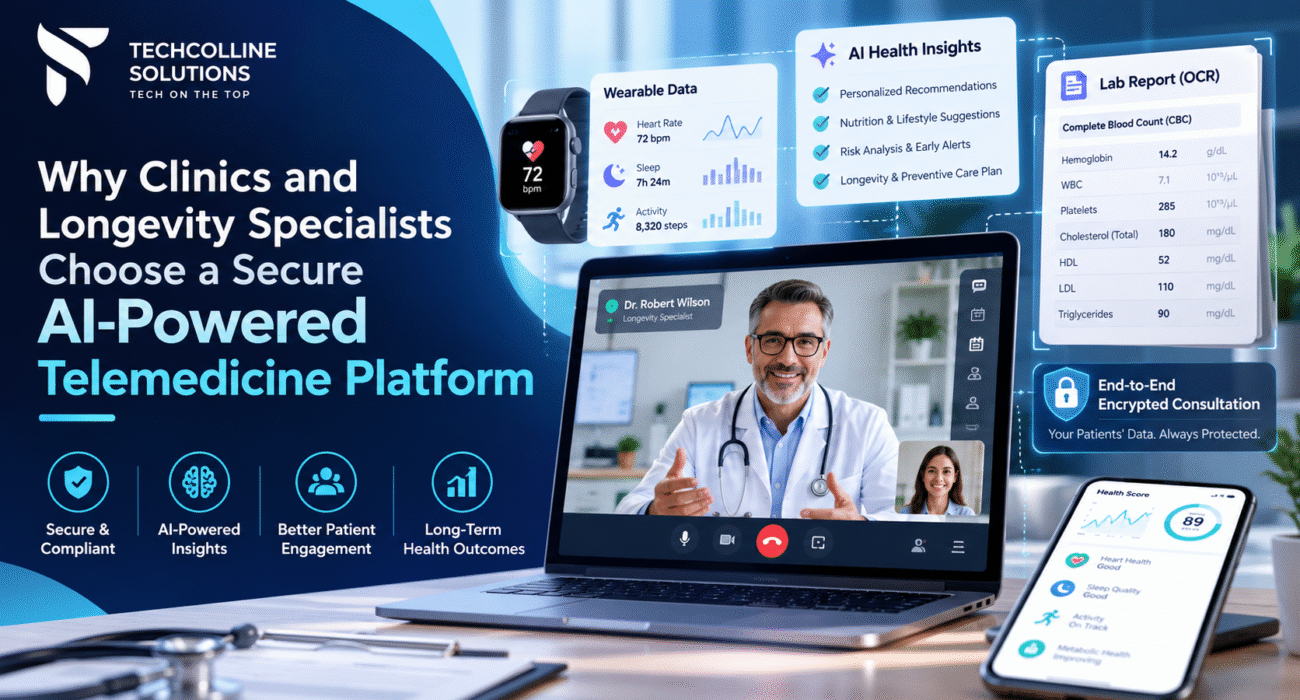 AI-powered telemedicine platform development: doctor on an encrypted video visit with wearable data and an AI report